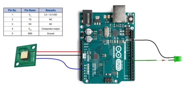 Pyroelectric IR sensor demonstration circuit